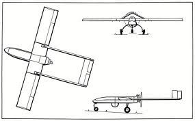 Scale Build-Off – RQ-7 Shadow