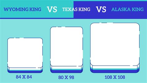 Best Split King Size Mattress of 2023 - eachnight