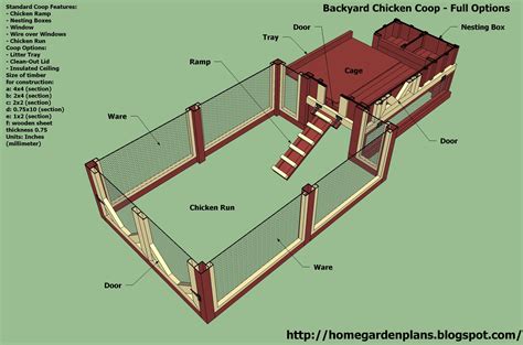 home garden plans: S101 - Chicken Coop Plans Construction - Chicken Coop Design - How To Build A ...