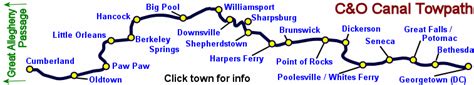 C&O Canal Trail & Great Allegheny Passage Mileage Chart and Distances