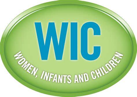 WIC FMNP Program History timeline | Timetoast timelines