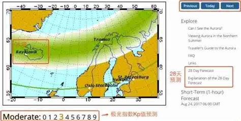 冰岛极光最佳观测时间-极光预测网站 - 旅游资讯 - 旅游攻略