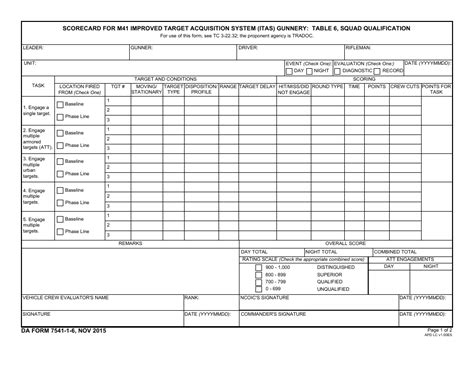 Army Weapons Qual Score Sheet