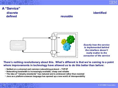 Mainframe cloud computing presentation