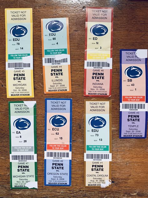 Penn State Football Ticket Stubs 2008 | Penn state football, Football ...