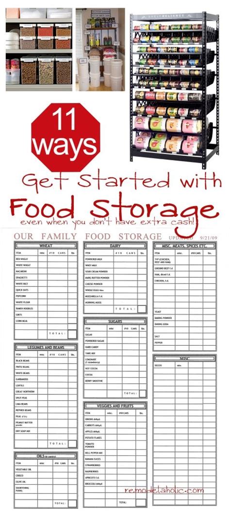 Food Storage Companies Lds - Food And Home