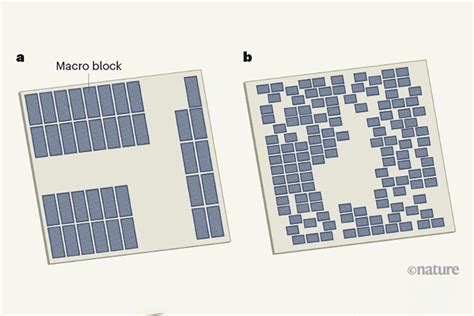 Google uses AI to speed up chip design - DCD