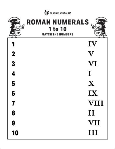 Printable Roman Numerals Match 1 to 10 - Class Playground in 2023 ...