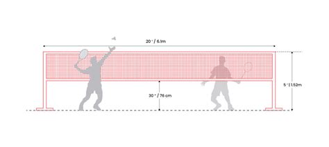 Badminton Net Height