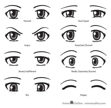 Anime eyes emotions and expressions | anime | Pinterest | How to draw ...