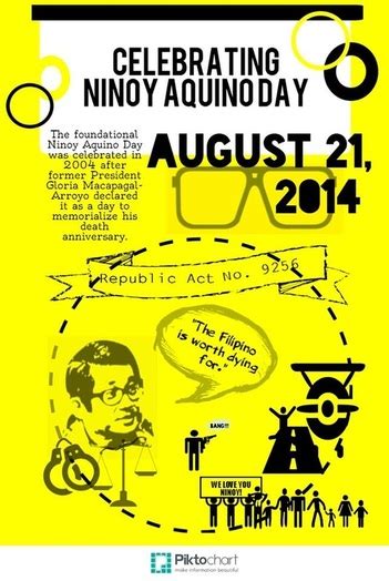 Celebrating Ninoy Aquino Day - JLC - Fishing for news