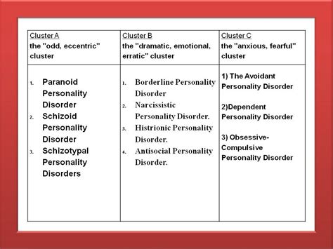 10 types of personality disorders- clusters of personality disorders ...