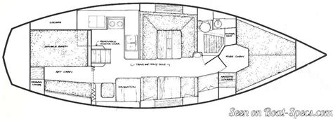 Catalina 36 MkI wing keel (Catalina Yachts) sailboat specifications and ...