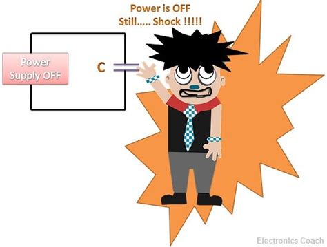 What is Bleeder Resistor? - Significance & Functions of Bleeder Resistor - Electronics Coach