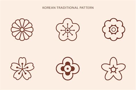 Premium Vector | Korean traditional line pattern Asian style Korea ...