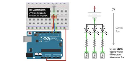 How to adjust rgb offsets - nelomaple