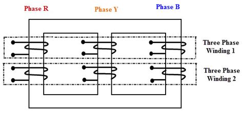 3-Phase Transformers Explained: Powering Your World (Guide)