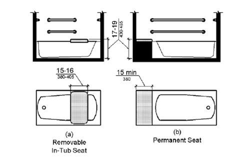 Guide to ADA Tub Seat Installation - ADABATHROOM.COM