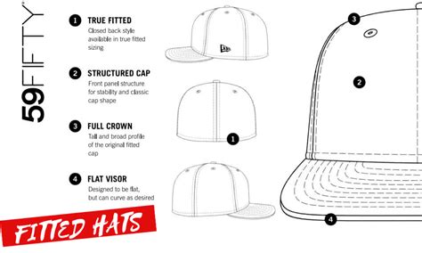 Fitted Hat Sizes | Fitted Hat Sizes Chart