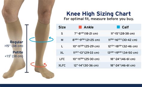 15-20 mmHg Closed Toe Knee High Petite Compression Stockings