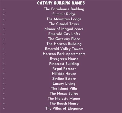 850+ Cool and Catchy Building Names Ideas To Inspire You