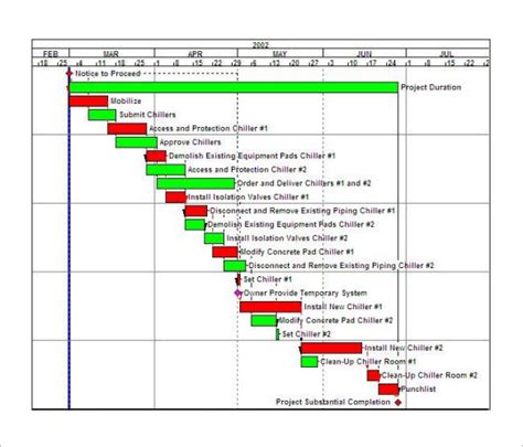 Construction Schedule Pdf – planner template free