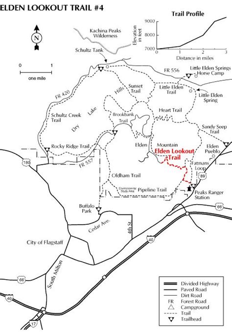 Flagstaff area- Map of Elden Lookout Trail and others (With images) | Hiking map, Flagstaff hiking