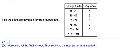 Solved Find the standard deviation for the grouped data. S | Chegg.com