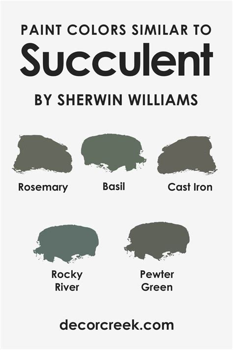 Succulent Paint Color SW-9650 By Sherwin-Williams Trim Paint Color ...