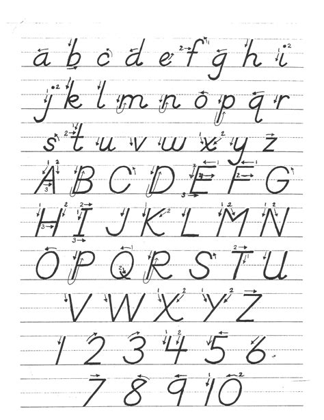 Free learning cursive handwriting font generator - snolabs