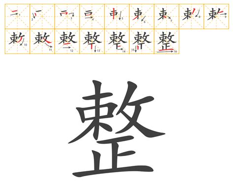 The Correct Stroke Order for Chinese Characters