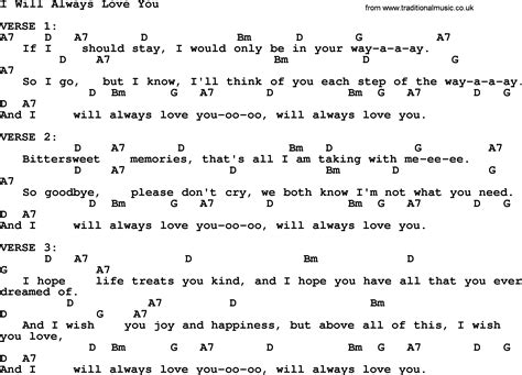 Dolly Parton song: I Will Always Love You, lyrics and chords