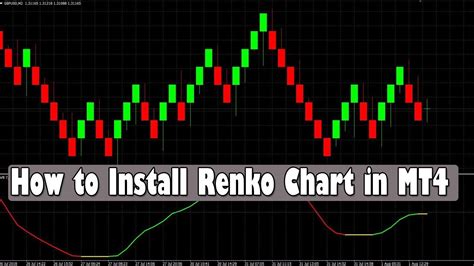 Renko generator for metatrader mt4 terminal download - lasopawords