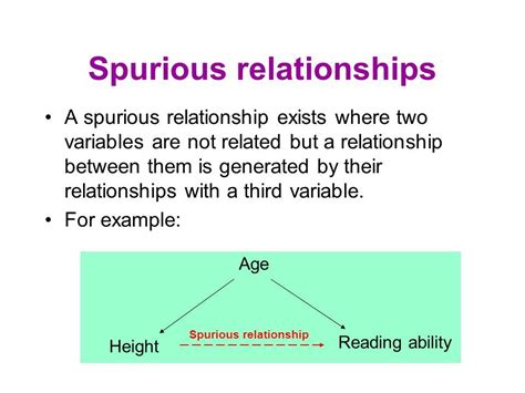 Spurious relationship- correlation between two or more variables that is actually the result of ...