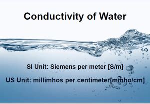 Conductivity of Water - GeeksforGeeks