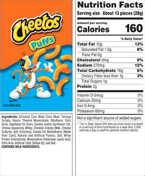 Healthier Alternatives to Cheetos - Trial and Eater