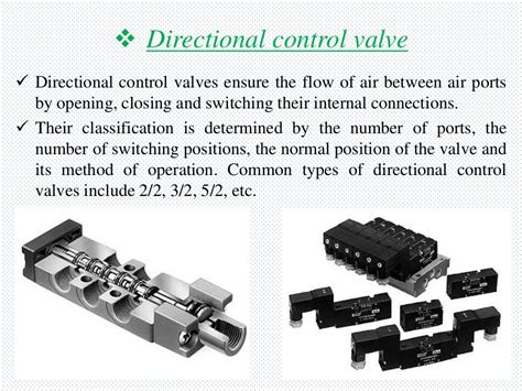 Pneumatic Control System & ITS Components