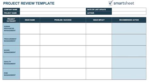 Tools for Defining and Tracking Project Deliverables | Smartsheet