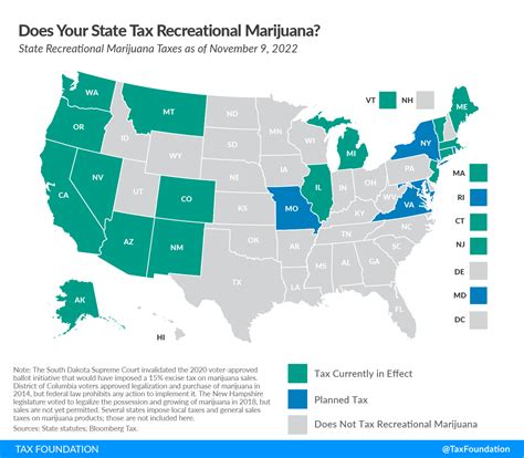 State Recreational Marijuana Taxes, 2022 | Tax Foundation