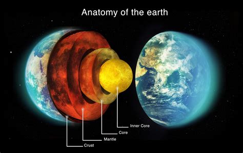 le Japon veut percer le manteau terrestre pour mieux comprendre notre ...