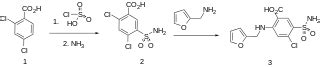 File:Furosemide synthesis.svg - Wikimedia Commons