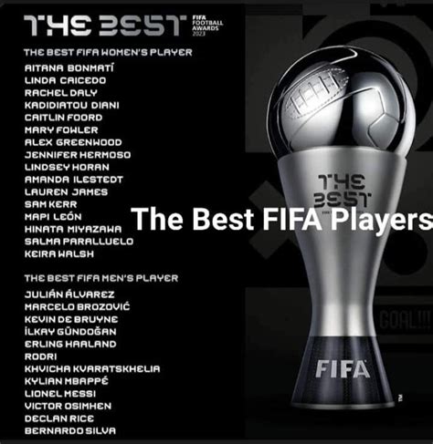 🚨 The Best FIFA Player, Coach, Goalkeeper nominees revealed 🏅 FIFA have revealed The Best ...