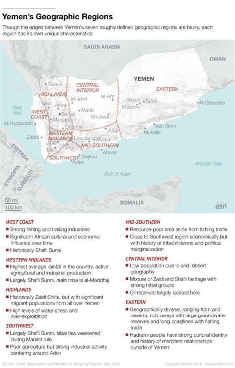 In Yemen, New Conflicts Raise Familiar Questions