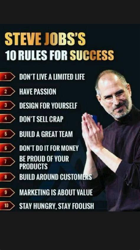 Pin on Successful Business