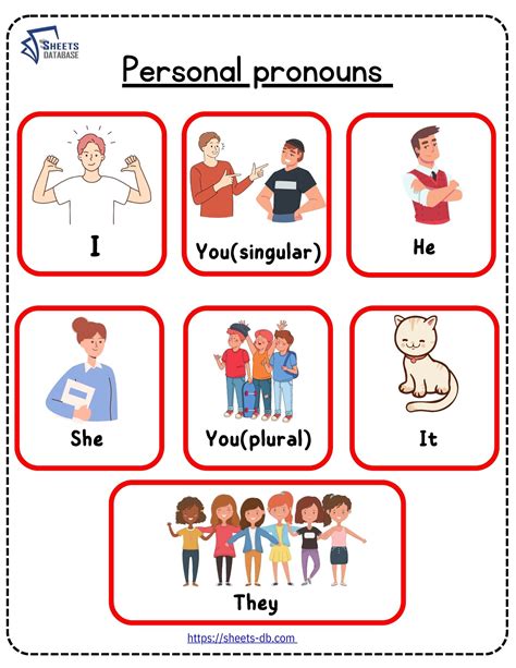 Personal pronouns – Sheets