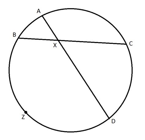 How to find the angle for a percentage of a circle - High School Math