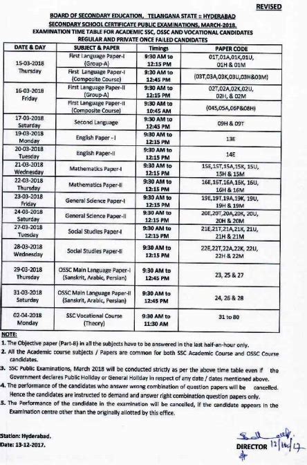 Telangana 10th Time Table 2018: TS Board SSC Exam Date sheet - Admissions