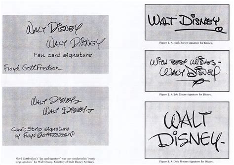 Walt Disney Signature Font