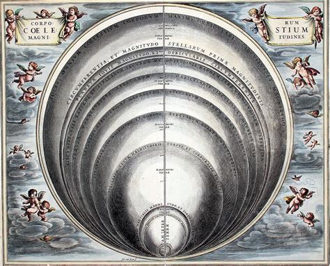 The Art Theoretical: Cartography/Drawing by Andreas Cellarius