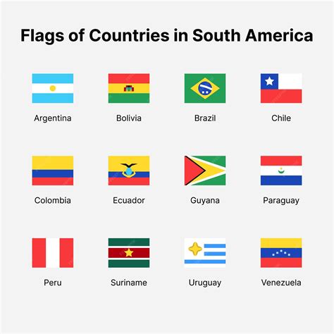 Banderas de países de América del Sur Banderas de países de América del ...